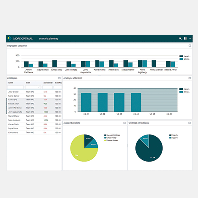 Features_0000_warehousing_workload-optimization