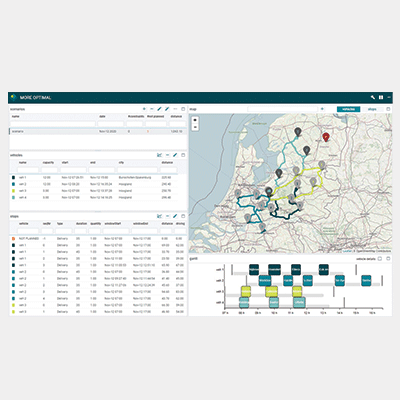 Kenmerken_0006_transportplanning_routeoptimalisatie