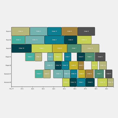 Features_0011_manufacturing_detailed-scheduling_option2