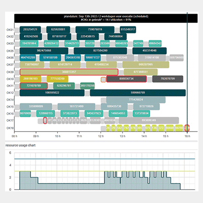 Features_0015_healthcare_OR-schedule