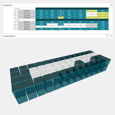 Features_0022_stowage-plan