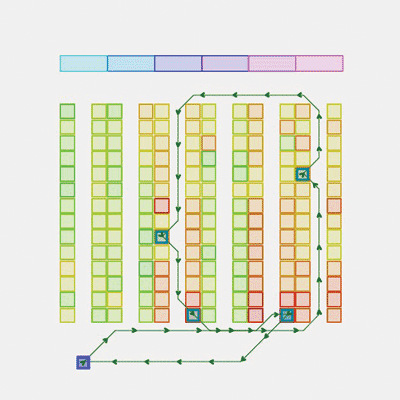 warehousing_pick-optimization